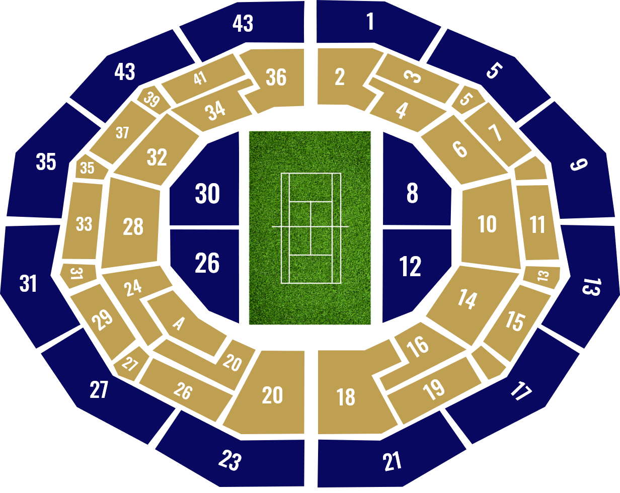 Wimbledon No.1 Court Tickets Seating Plan